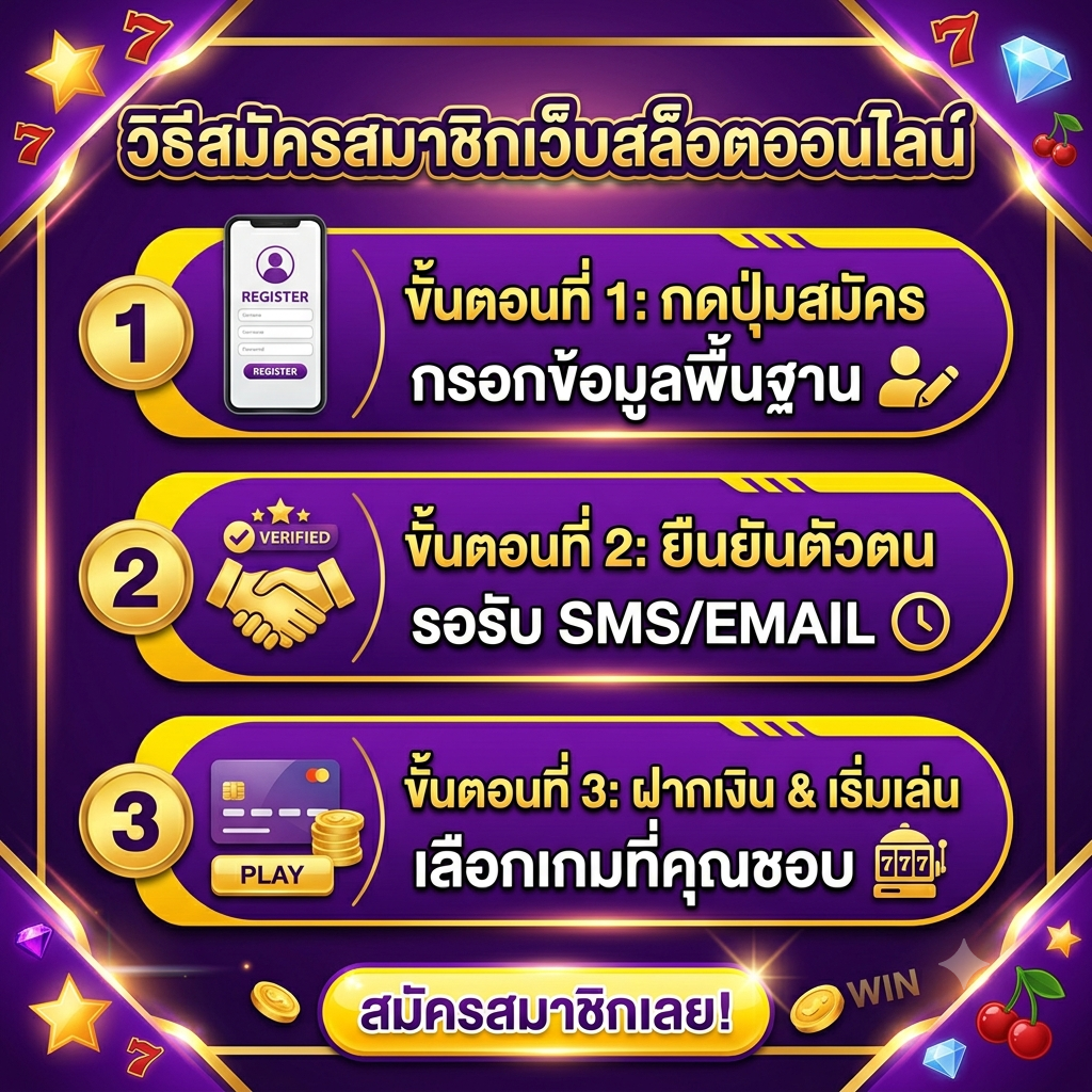 bkslot สมัคร